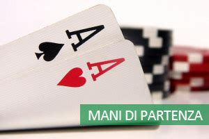 Percentuali Vittoria Mani di Partenza Poker: Tabella Probabilità .